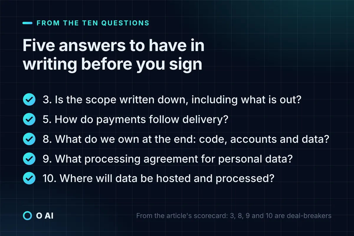 Card: get written answers on scope (3), payments (5), ownership (8), the processing agreement (9) and data hosting (10).