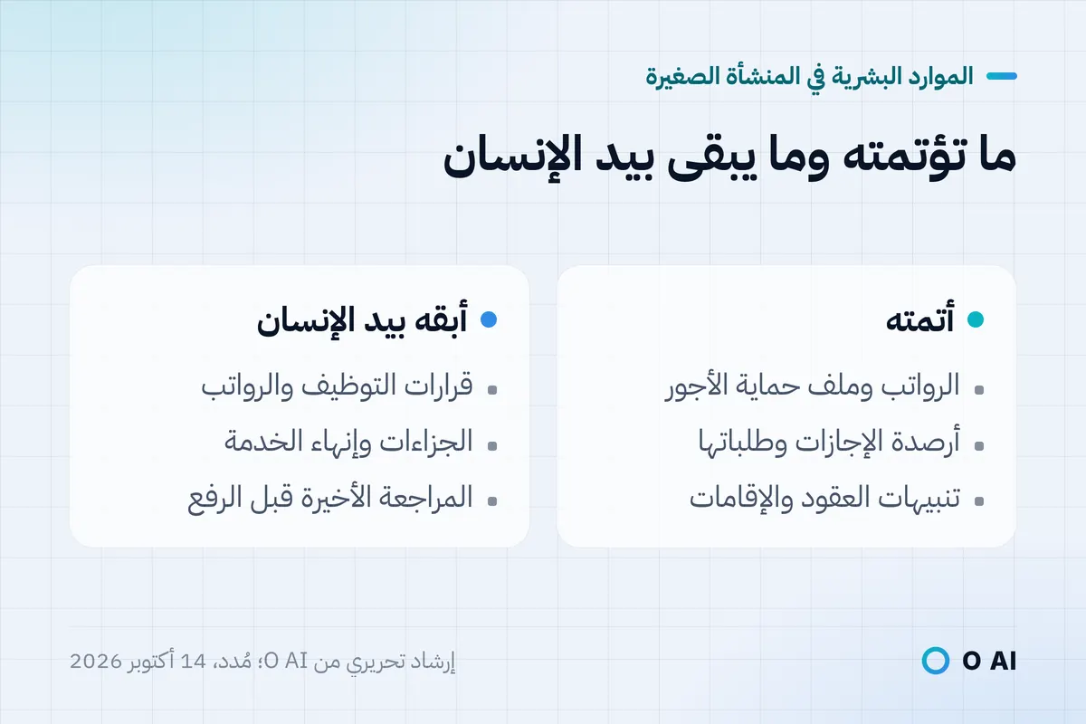 بطاقة: أتمت الرواتب والإجازات والتنبيهات، وأبقِ التوظيف والرواتب والجزاءات والمراجعة الأخيرة بيد الناس.