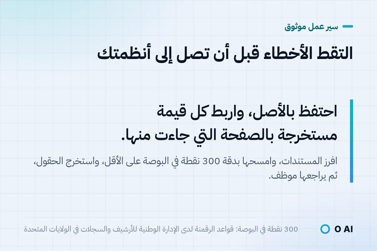 بطاقة: احتفظ بالأصل واربط كل قيمة مستخرجة بصفحتها؛ افرز، وامسح بدقة 300 نقطة في البوصة فأكثر، واستخرج، ثم يراجعها موظف.