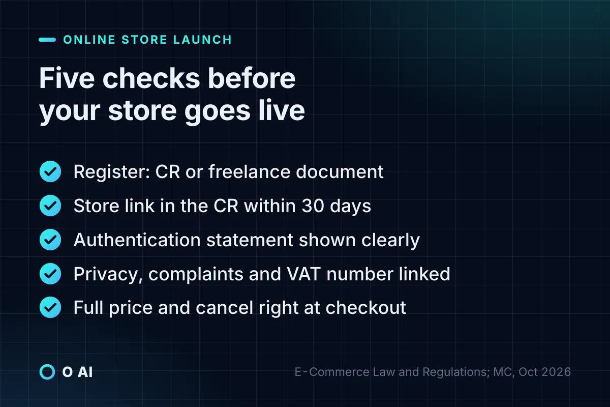 Card: register, enter the store link within 30 days, show authentication, link the policies, show price and cancel right.