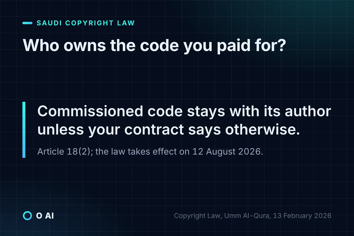 Card: commissioned code stays with its author unless your contract says otherwise, under Article 18(2).