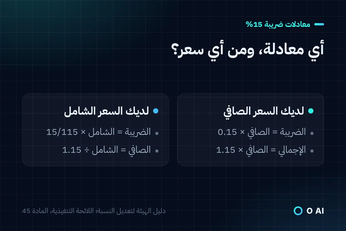 بطاقة: من السعر الصافي الضريبة × 0.15 والإجمالي × 1.15، ومن السعر الشامل الضريبة × 15/115 والصافي ÷ 1.15.