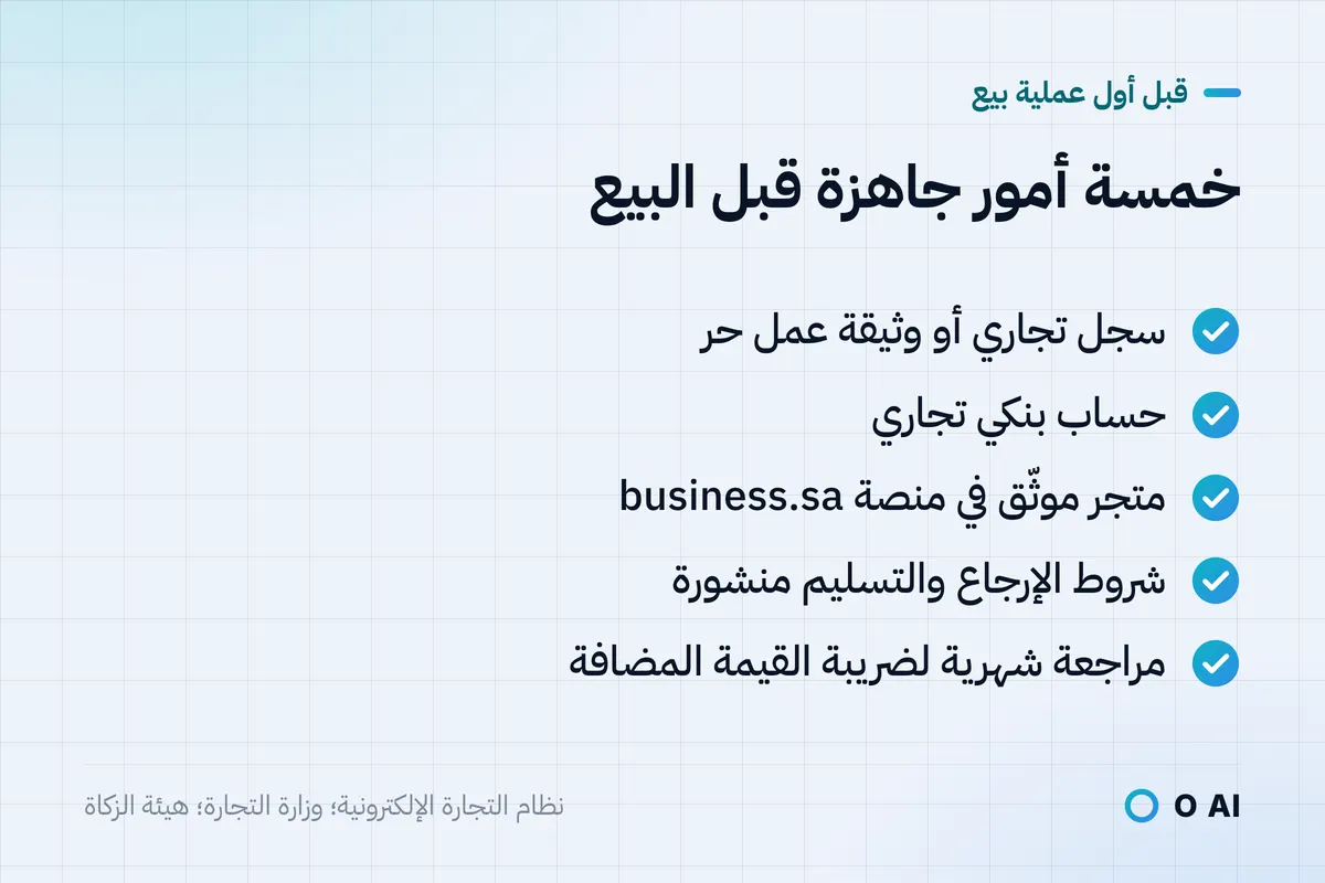 بطاقة: خمسة أمور قبل أول عملية بيع، من السجل التجاري أو وثيقة العمل الحر إلى المراجعة الشهرية للضريبة.