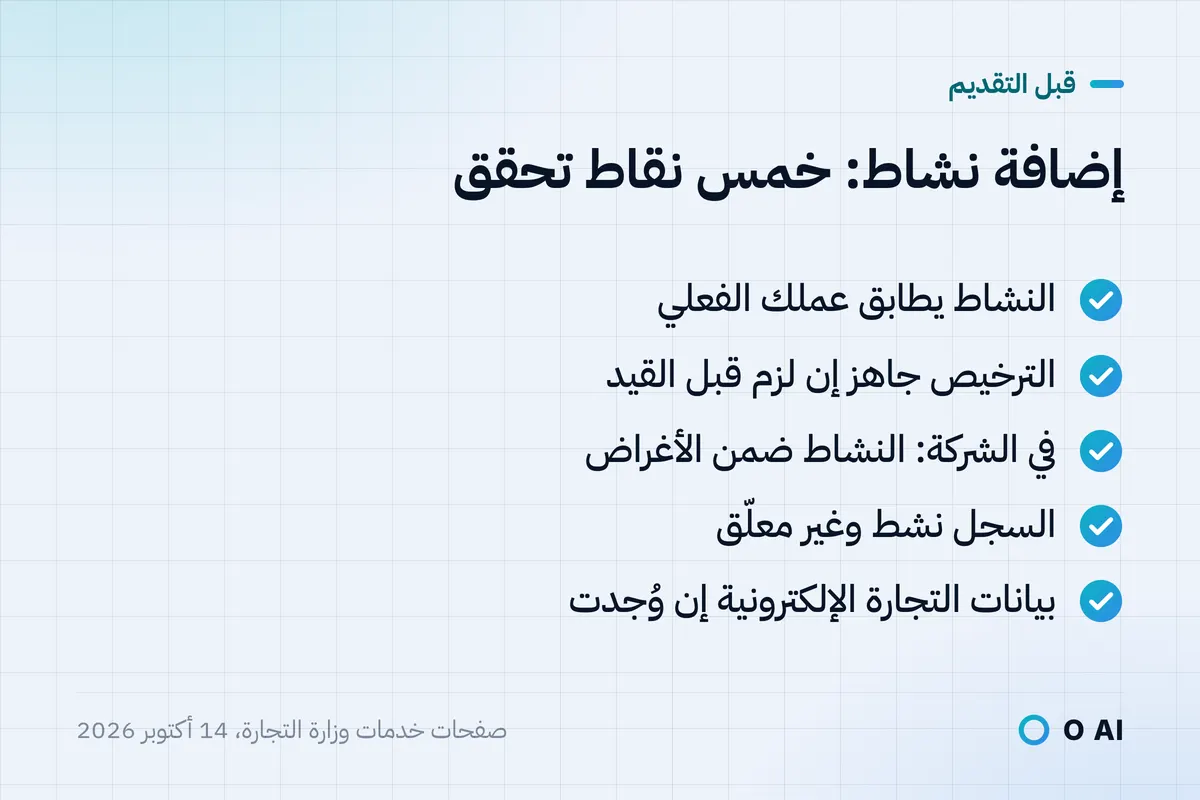 بطاقة: خمس نقاط تحقق قبل إضافة نشاط، من مطابقة النشاط إلى بيانات التجارة الإلكترونية.
