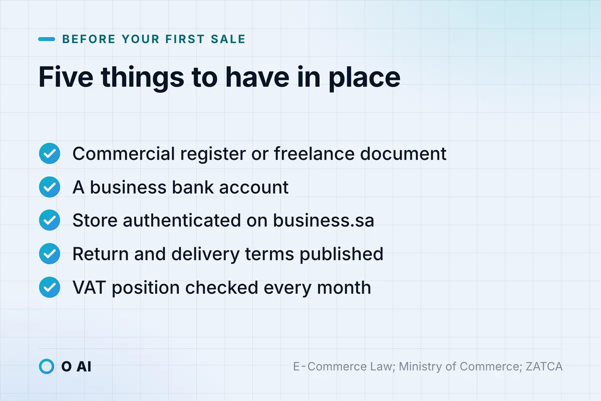 Card: five things before your first sale, from a register or freelance document to a monthly VAT check.