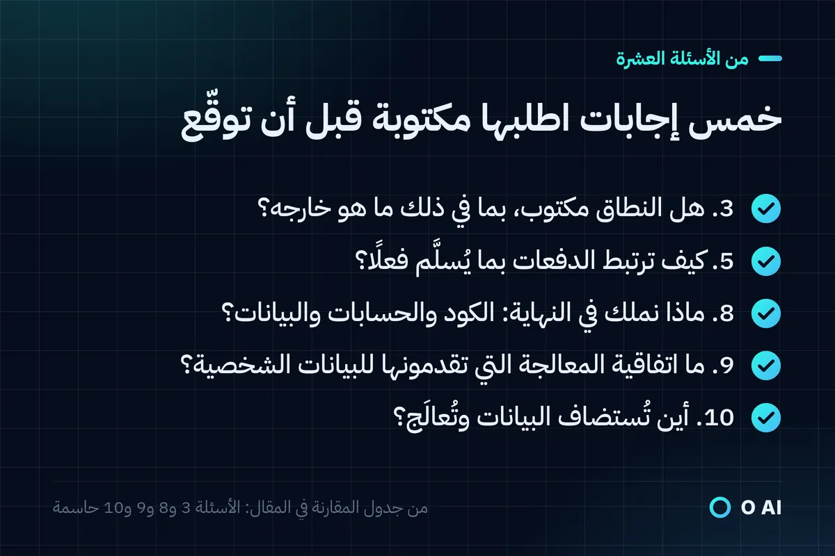 بطاقة: اطلب إجابات مكتوبة عن النطاق (3) والدفعات (5) والملكية (8) واتفاقية المعالجة (9) واستضافة البيانات (10).